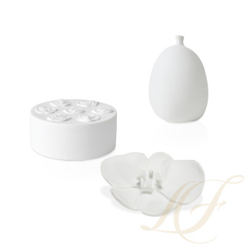 Коллекция Jardin De Table бренда Bernardaud