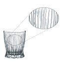 Стакан для виски 295мл, 2шт.  коллекции Tumbler Collection 