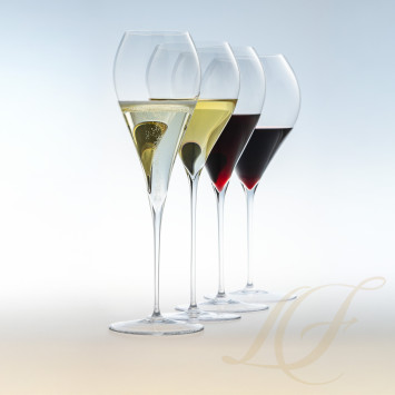 Коллекция Vitis бренда Riedel