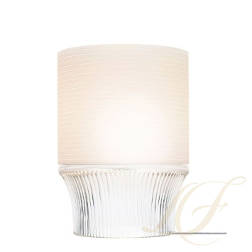 Настольная лампа 