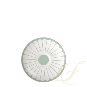 Блюдце для чашки кофейной 15см коллекции Fleur 
